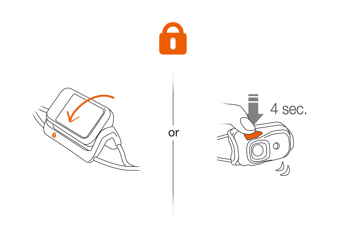 Head torch, Petzl, Bindi