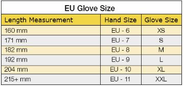Gloves, TurtleSkin, Alpha