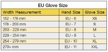 Gloves, TurtleSkin, Alpha